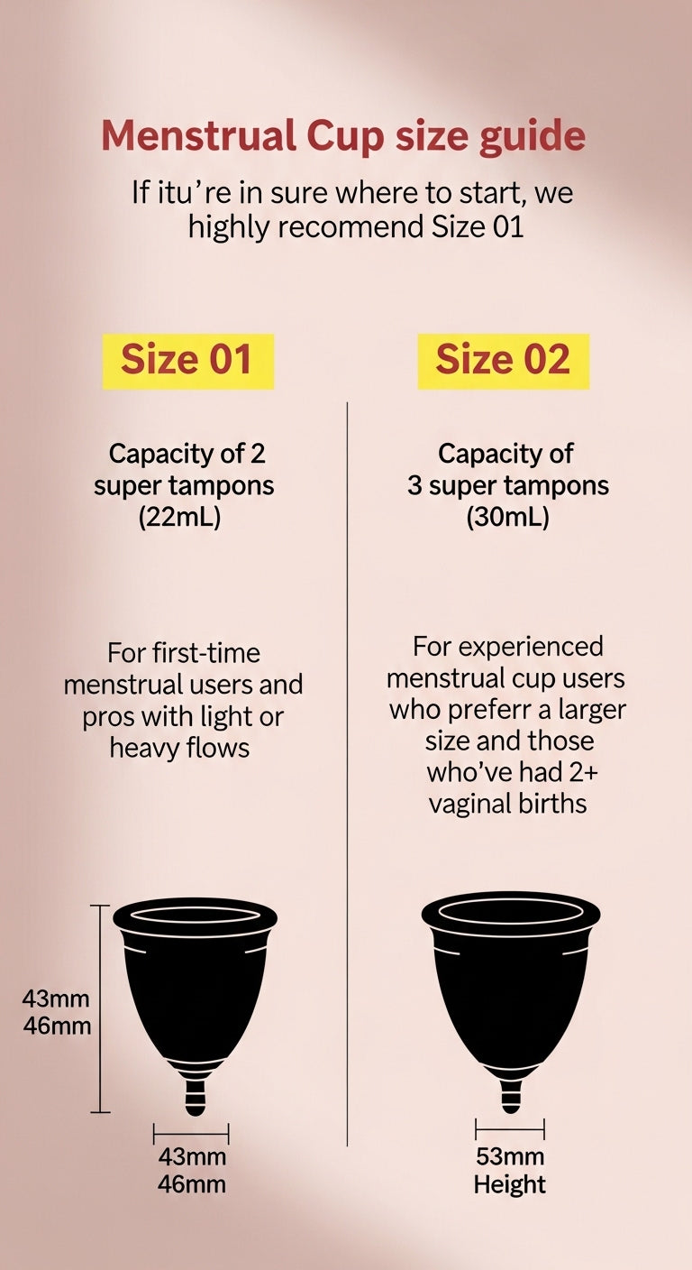 Periods Bliss Reusable Menstrual Cup – Model 0