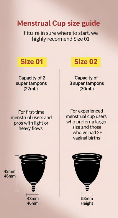 Periods Bliss Reusable Menstrual Cup – Model 0